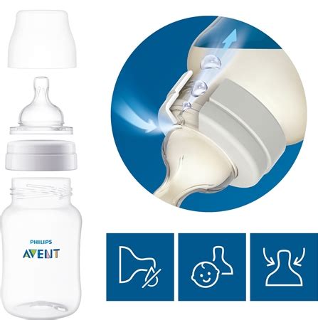 Schema, kaip veikia Philips Avent buteliukas nuo pilvo dieglių