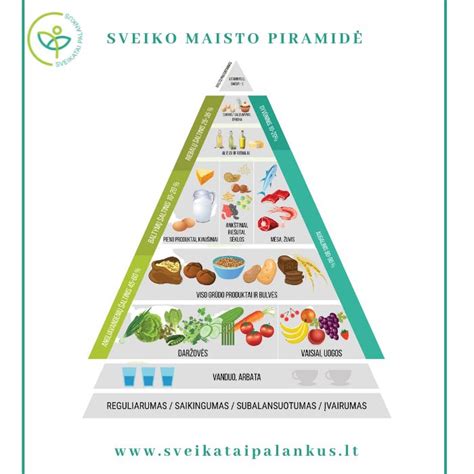Sveiko maisto produktų asortimentas