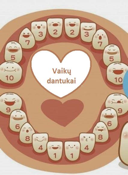 kūdikio dantenos dantukų dygimo metu