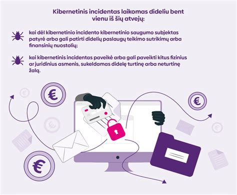 Schema apie higienos reikalavimus vaikų darželiuose