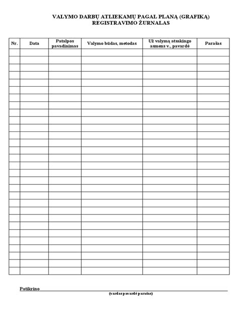 Grafikas vaisiaus judesių dažnumo