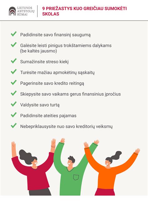 Infografika: Kaip išvengti skolų išieškojimo ir ką daryti, jei skola atsirado