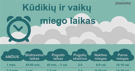 Infografika, kiek skysčių turėtų gerti vaikas