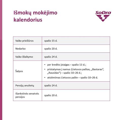 Vaiko išlaikymo fondas ir alimentų mokėjimo schema