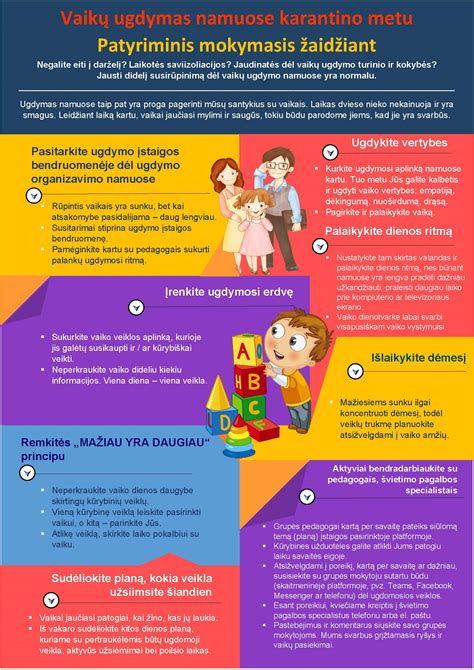 vaikų ugdymo namuose procesas