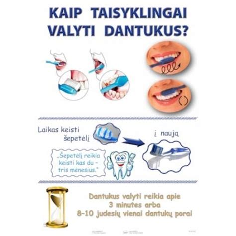 Schema, kaip taisyklingai atlikti pratimus