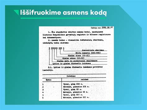 Asmens kodas ir gimimo data