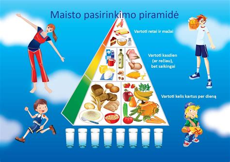 Sveikų maisto produktų piramidė kūdikiams