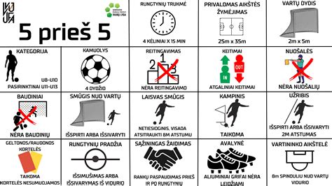 Lietuvos vaikų futbolo čempionato schema