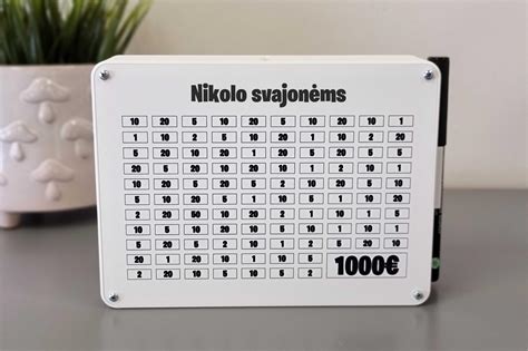 Numerologinė diagramma su karminiais skaičiais