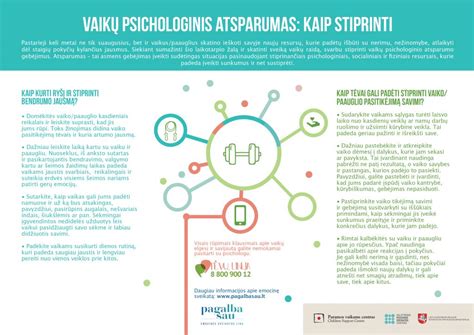 Psichologinis vaikų auginimo modelis