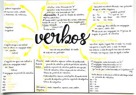 Vaikų verbos