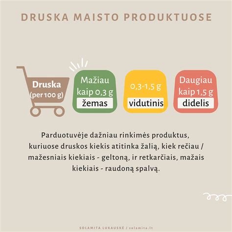 kaloriju palyginimas maisto produktuose