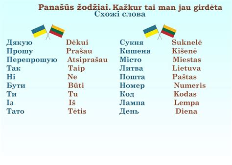 Lietuvių mįslių žanrų pasiskirstymas