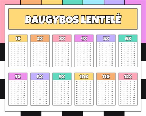 numerologijos lentelė suderinamumas