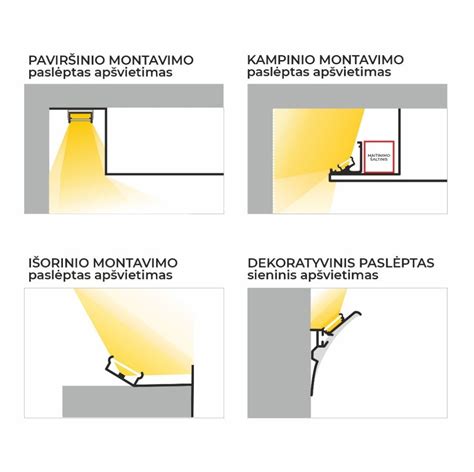vaikų kambario apšvietimo schemos