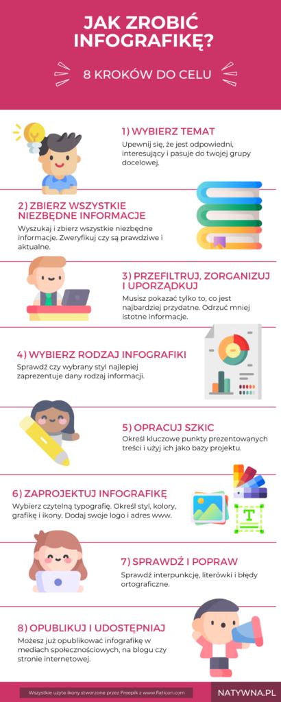 Infografika: Žindymo padėtys