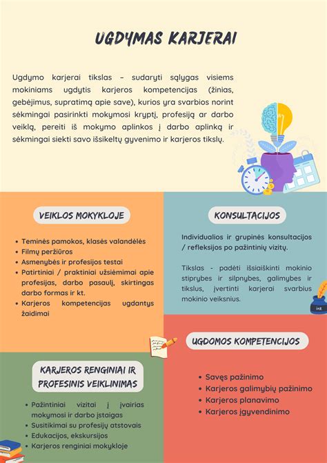 Mokyklinės priemonės ir ugdymo procesas