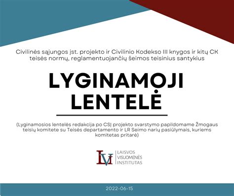 Lyginamoji lentelė su darželių ypatumais