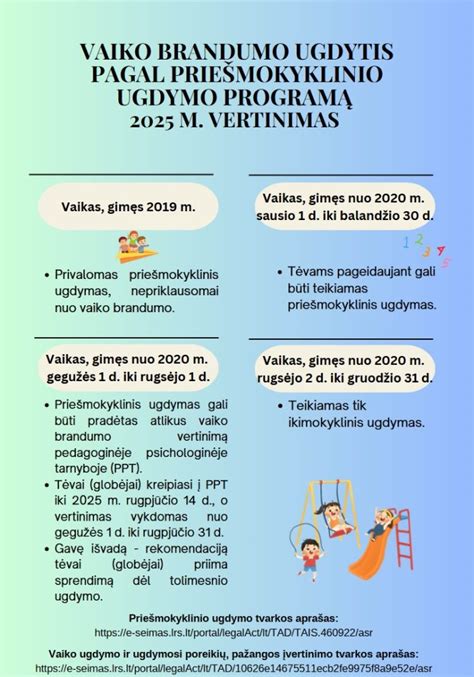 vaiko brandumo mokyklai vertinimo schema