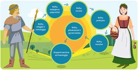 Skiriamieji anatominių ir juostinių sauskelnių bruožai