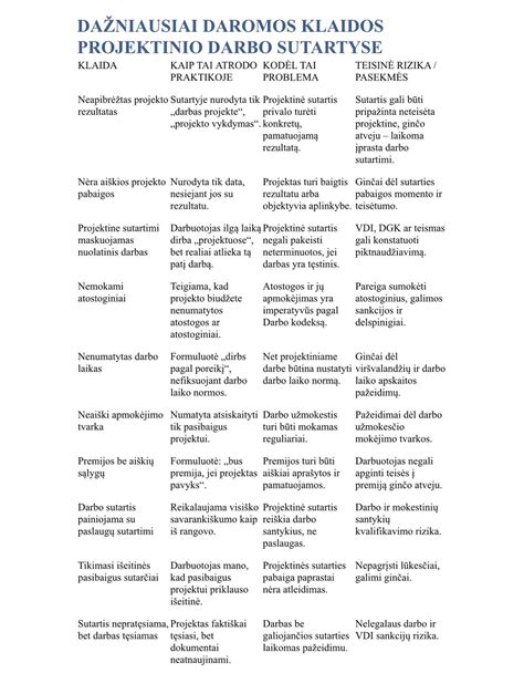 Simbolis, rodantis darbuotojo teisių gynimą