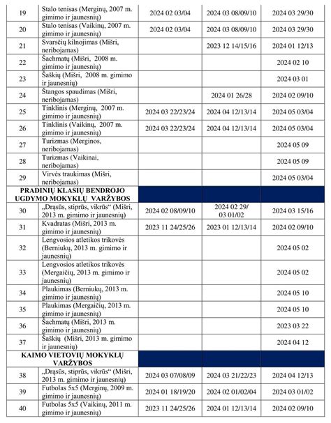 Lietuvos mokyklų atostogų kalendorius