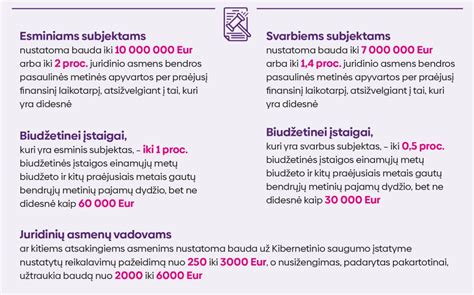Saugumo elementai vaikiškoje spintoje