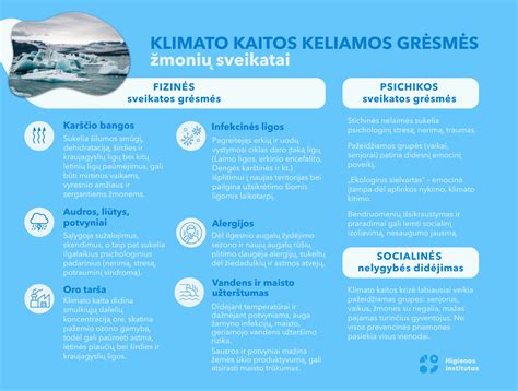 Vaizdinė medžiaga apie maistines skaitelas