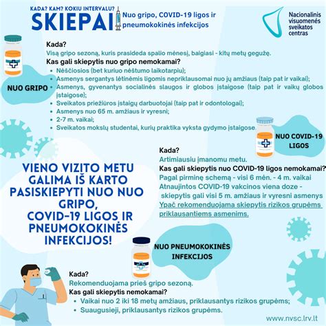 Dehidratacijos rizikos grupės