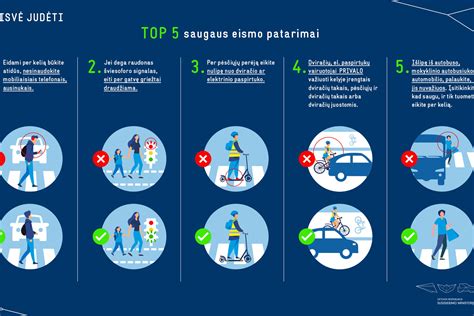 Statistika apie vaikų saugumą keliuose