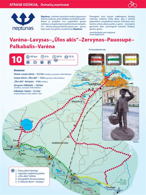 Dvigubo maršruto modelio schema