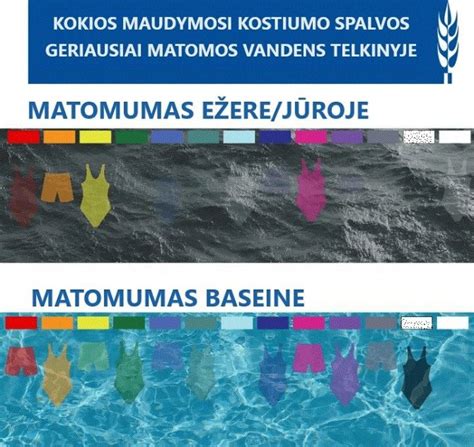 vaikai maudymosi šortuose prie baseino