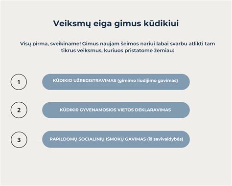 Sąrašas dokumentų vienkartinei išmokai gimus vaikui