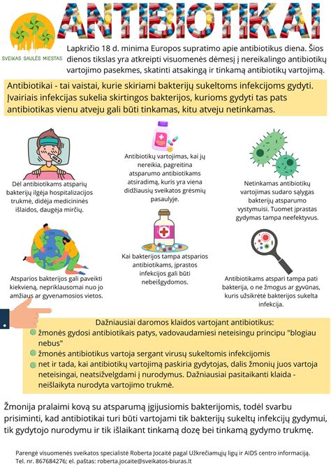 Infografika apie antibiotikų vartojimą
