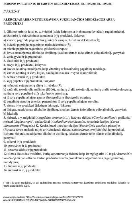 Schema: Kryžminės reakcijos tarp maisto produktų ir aplinkos alergenų