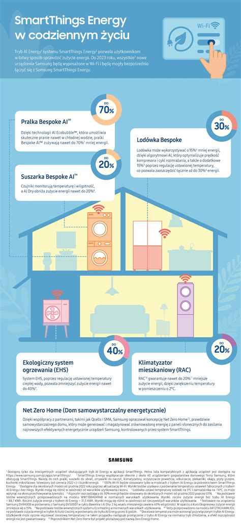 Infografika: Gimdymo požymių atpažinimas