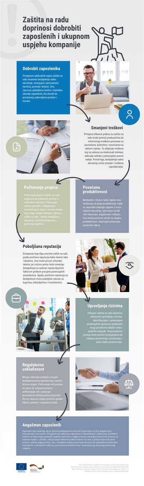 Lizingo sąlygų infografika