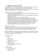 Baltarusijos vizų sistema