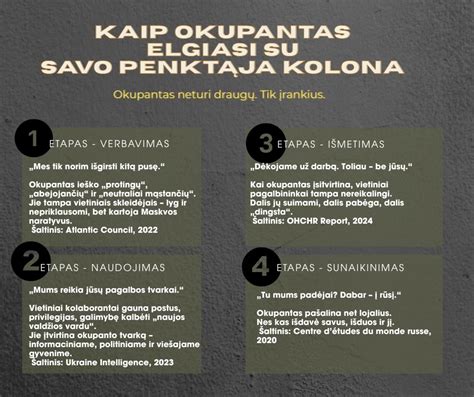 infografika su naudingais ir rizikingais veiksmais