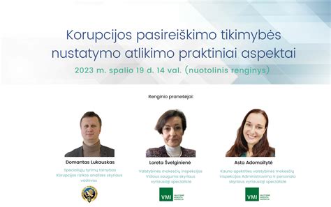 Grafikas rodantis korupcijos pasireiškimo tikimybės dinamiką.