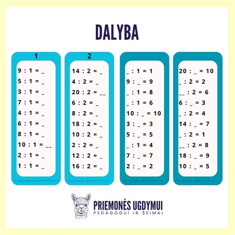 Dalybos kalakutienos mitybinės vertės