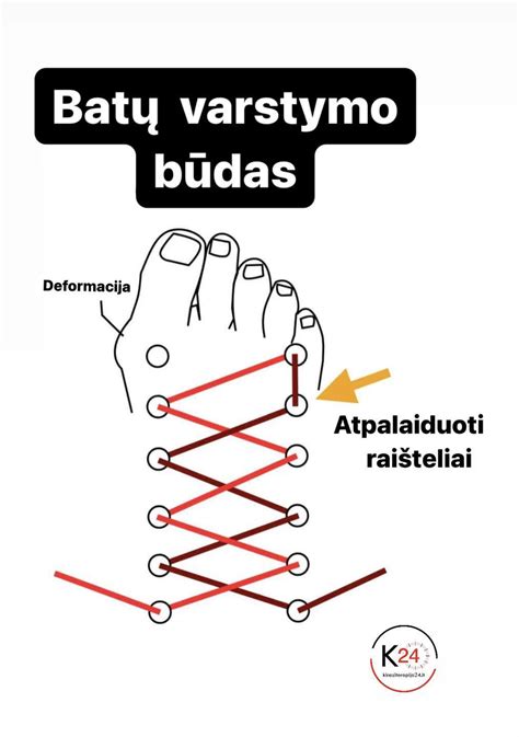 Schema, kaip nustatoma, kuri šalis atsakinga už vaiko išmokas ES