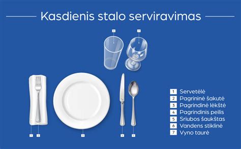 stalo įrankių pozicijos lėkštėje