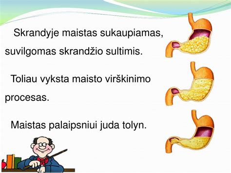 schematinis vaizdas, kaip maistas patenka į kvėpavimo takus
