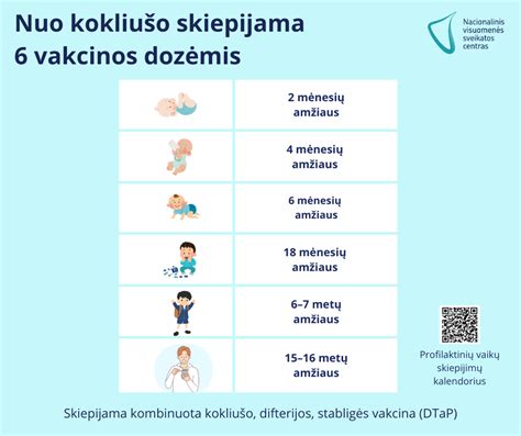 Infografika apie skiepų naudą