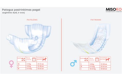 Kūdikis su drėgmės indikatoriumi sauskelnėse