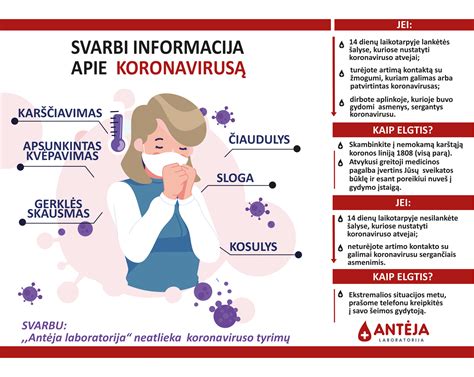 Skirtumas tarp kvėpavimo per nosį ir burną