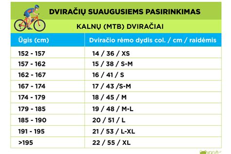 Dviračių dydžių lentelė pagal ūgį