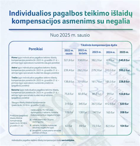 Simbolis vaikui su negalia